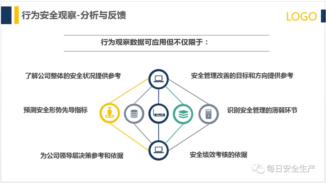 如何识别人的不安全行为?这些方法很实用__凤凰网