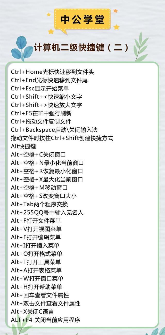 超实用的电脑键盘快捷键,windows,ctrl,alt,shift汇总大全!