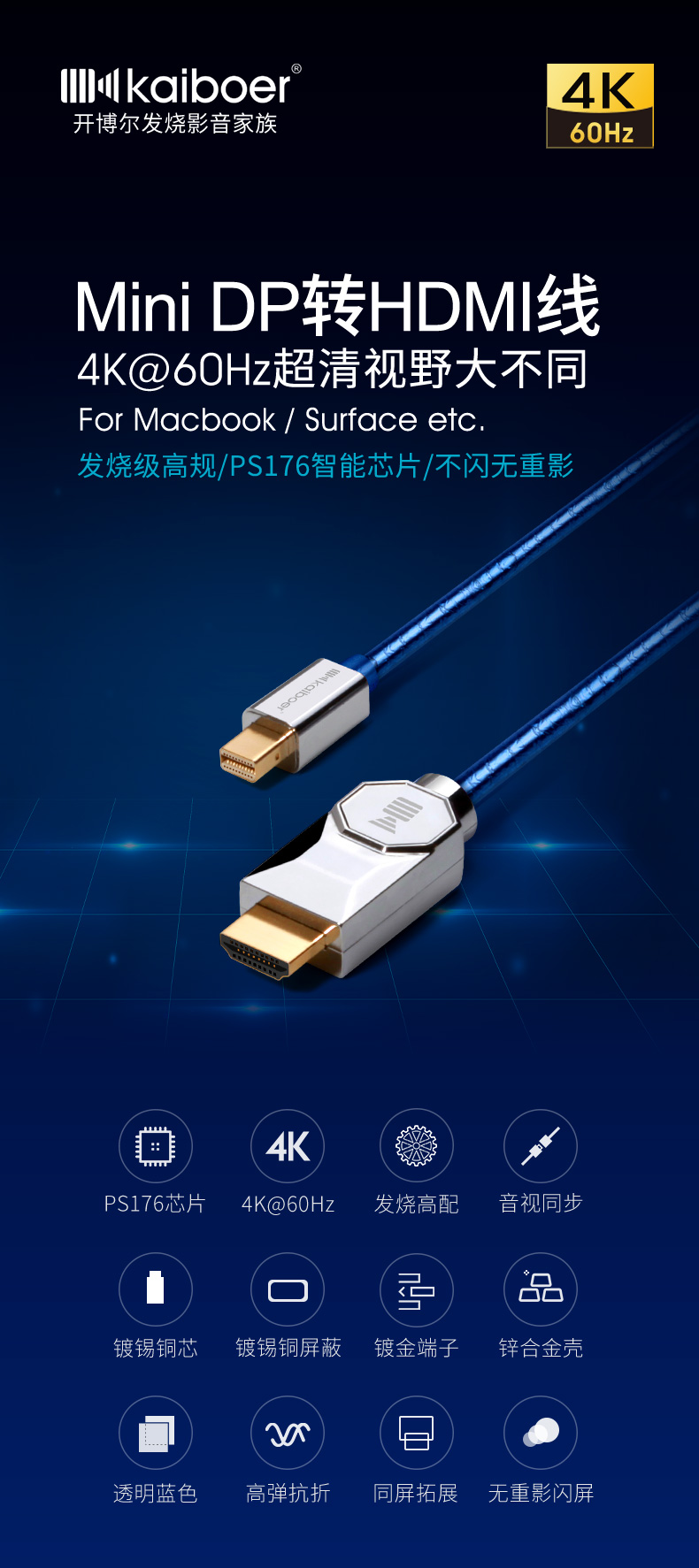  4k60hz mini dp hdmi 