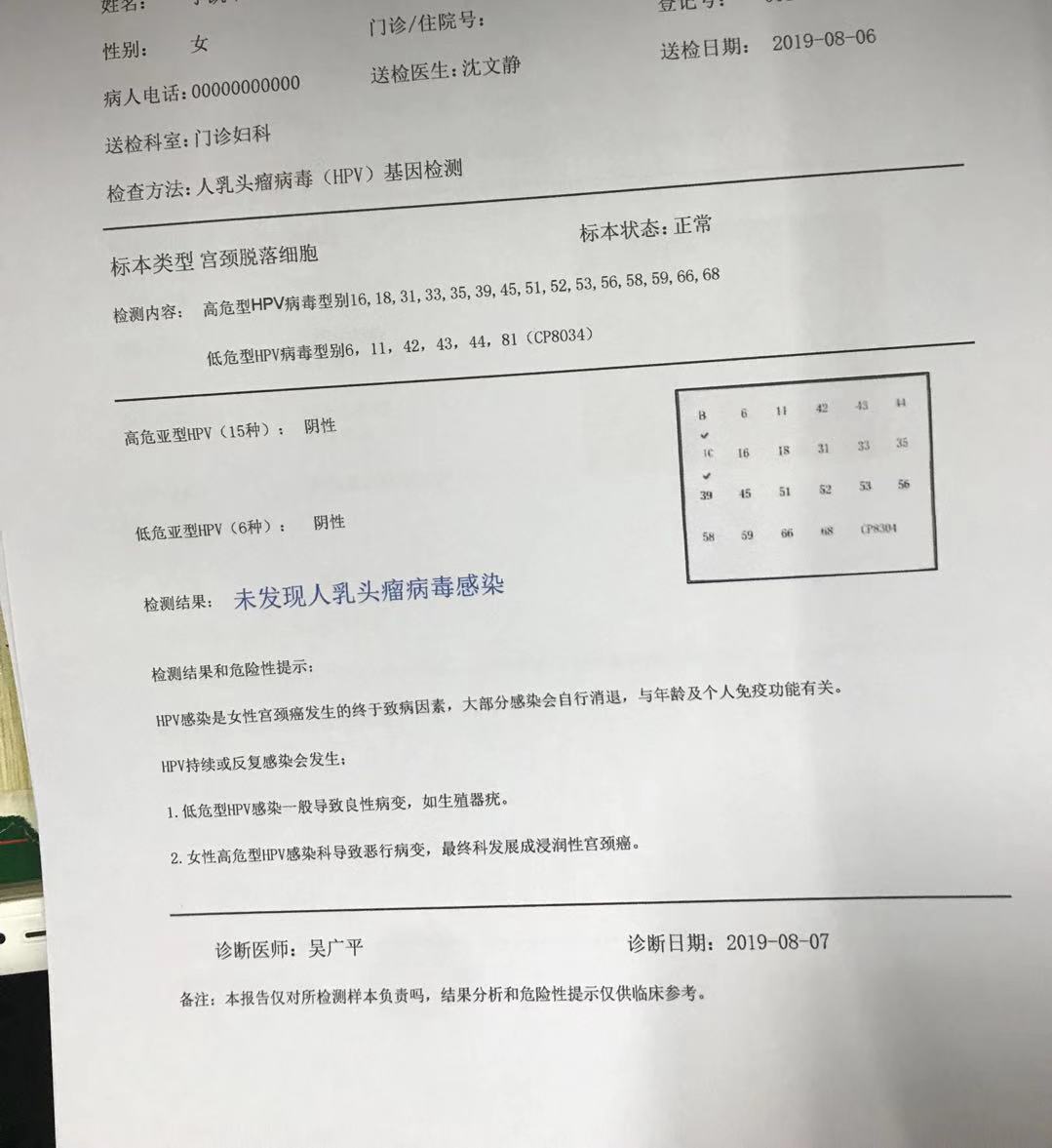 24歲將盡,未婚未育被確診感染hpv高危