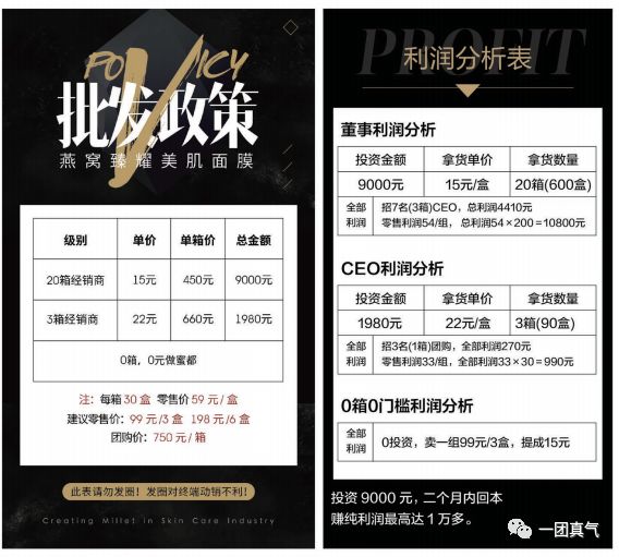 这是他们的"内部代理价格"