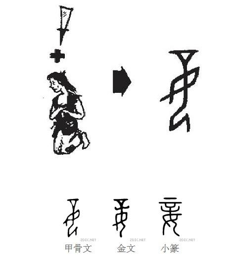 古代中国的一夫多妻制与西方的一夫一妻制差别有多大?__凤凰网