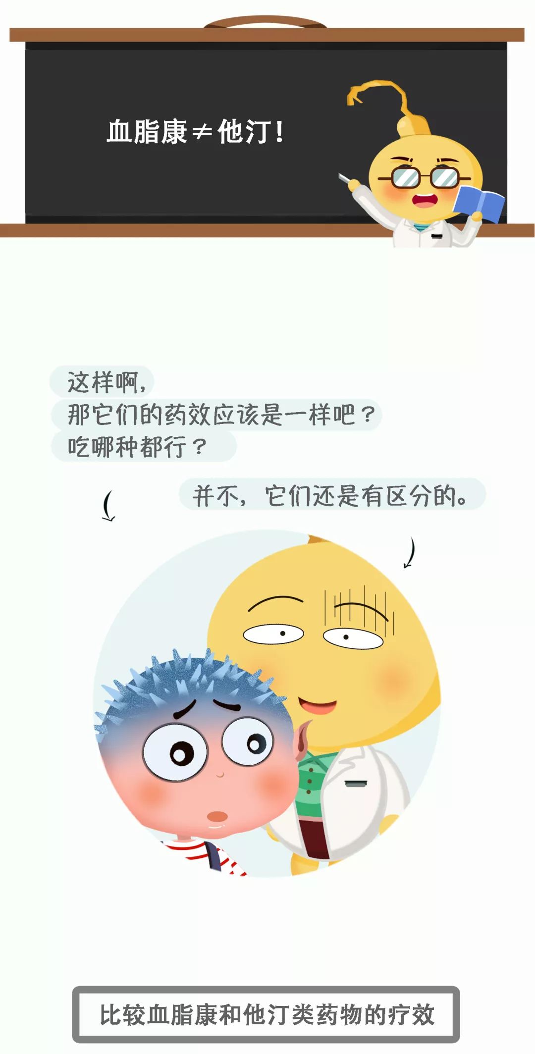 血脂康和他汀類藥物一樣?藥師告訴你真相