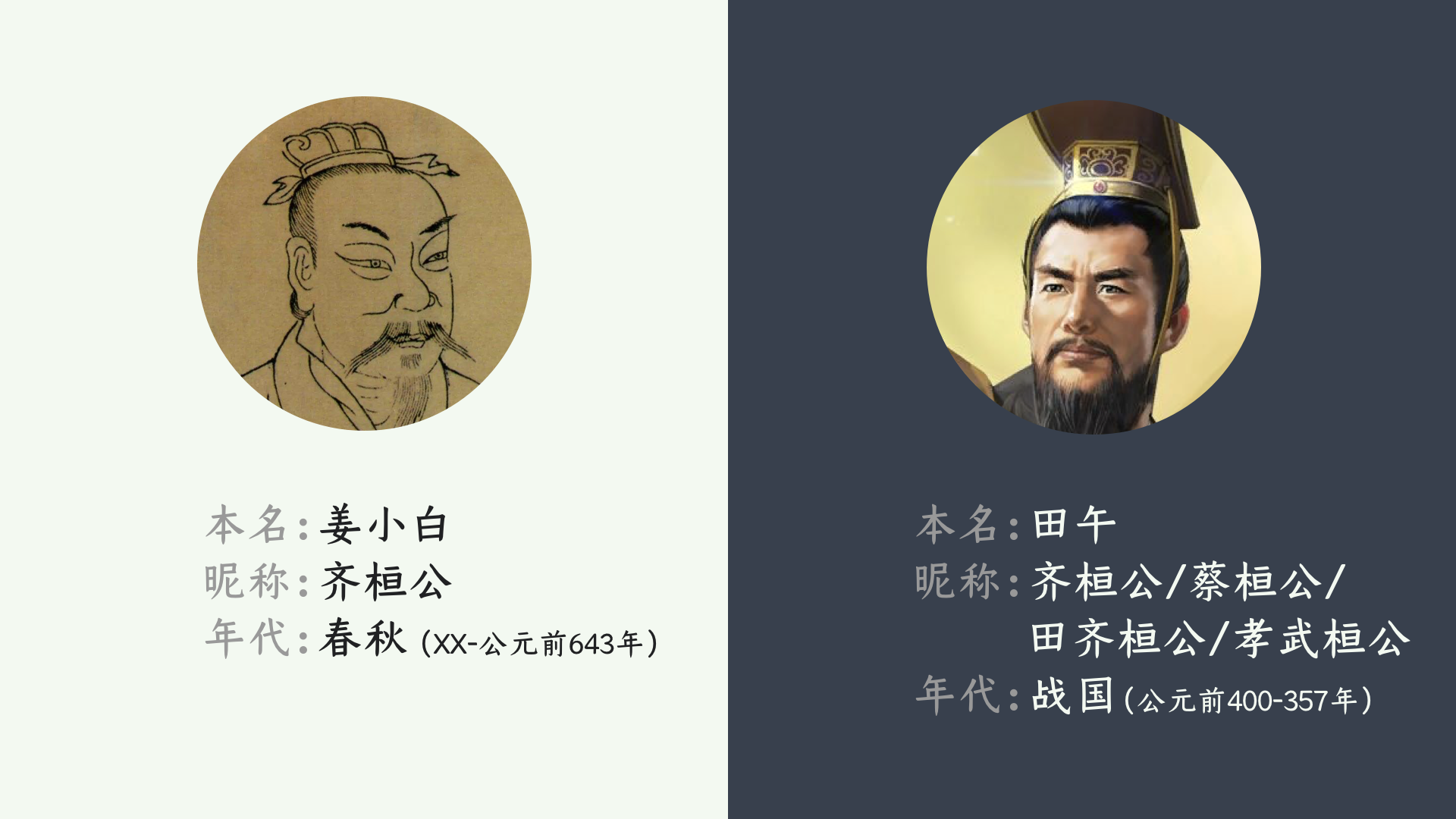 被严重低估的战国"田齐桓公",百家争鸣的幕后英雄!