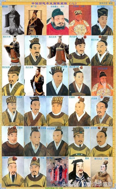 中国皇帝顺序(全)——很难得哦