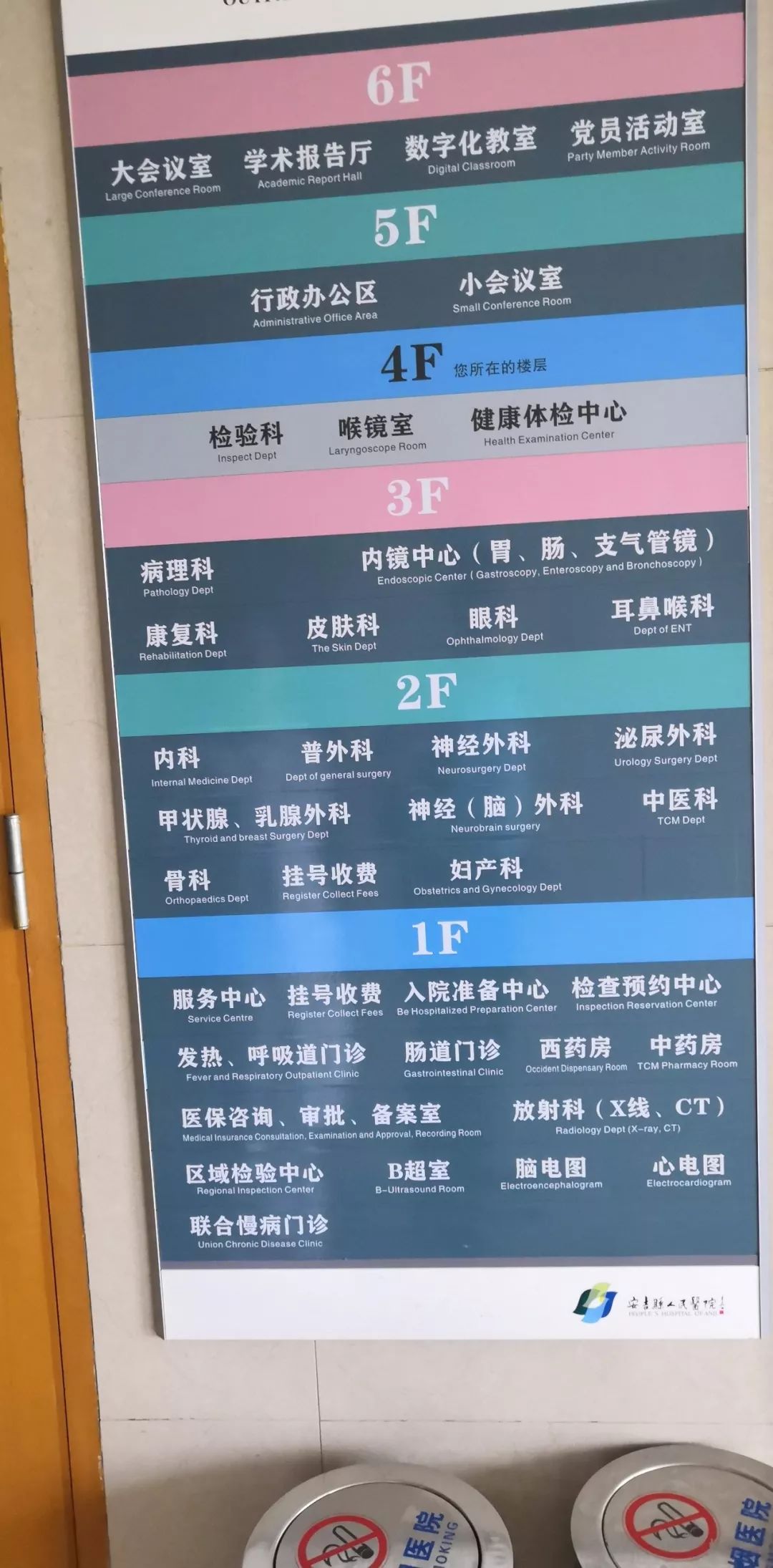 调研安吉县人民医院