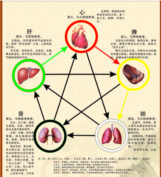 走路不稳头晕说话不清吞咽呛咳应该如何治疗