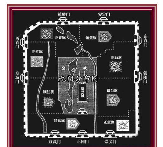 趣话京师九门：九门到底是哪些门？_凤凰网