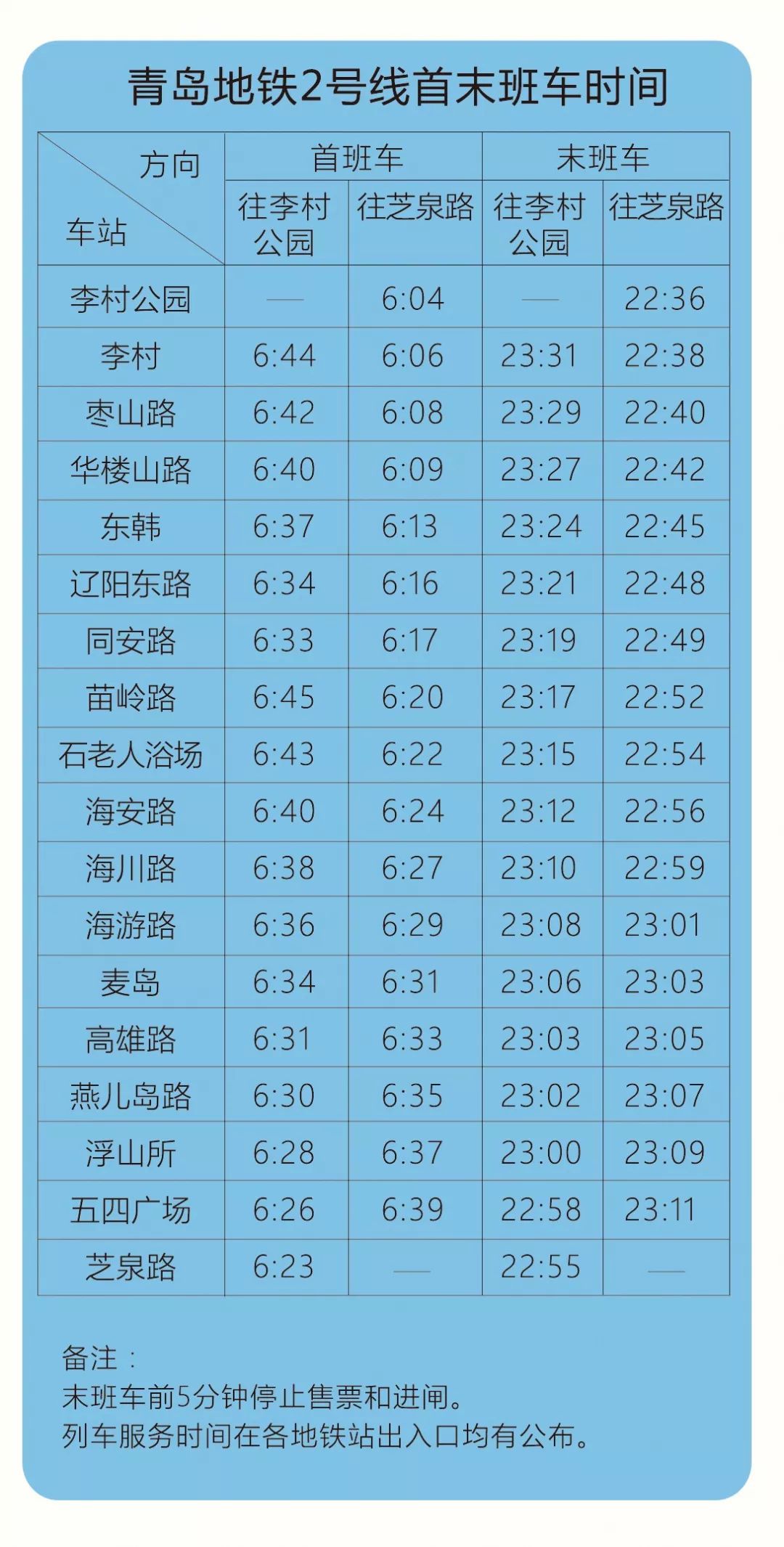地铁11号线时刻表