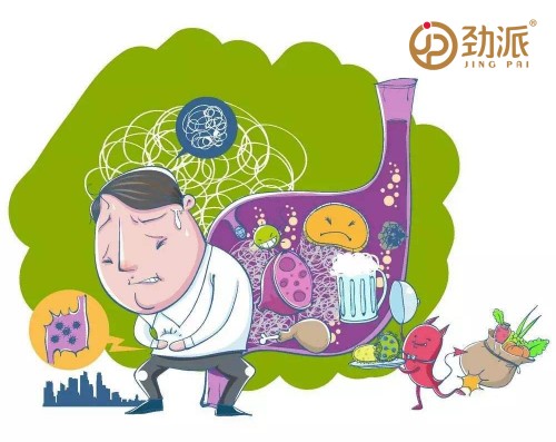 ①饮食不洁和饮食失调.
