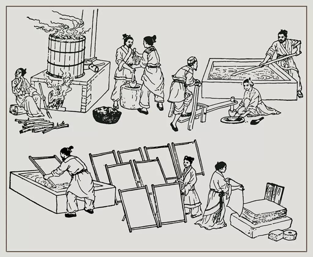 古代造纸法图片