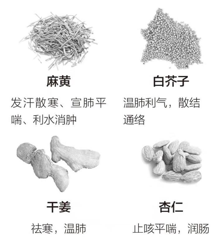 肺气虚感冒,中药敷贴肺俞穴