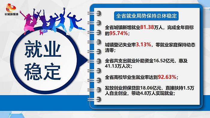 衡阳市ktv招聘保安招聘_太原KTV招聘_太原太原万达影城招聘
