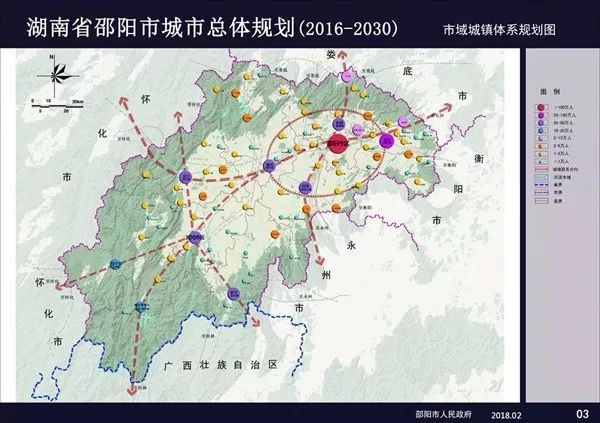 规划提出市域城镇体系空间结构:图为省里文件截图大邵阳是两千多年的