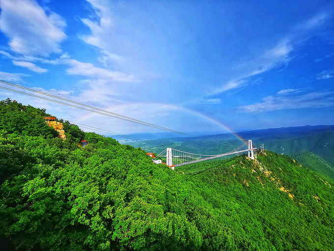 世界那么大2020你想去哪里旅行呢