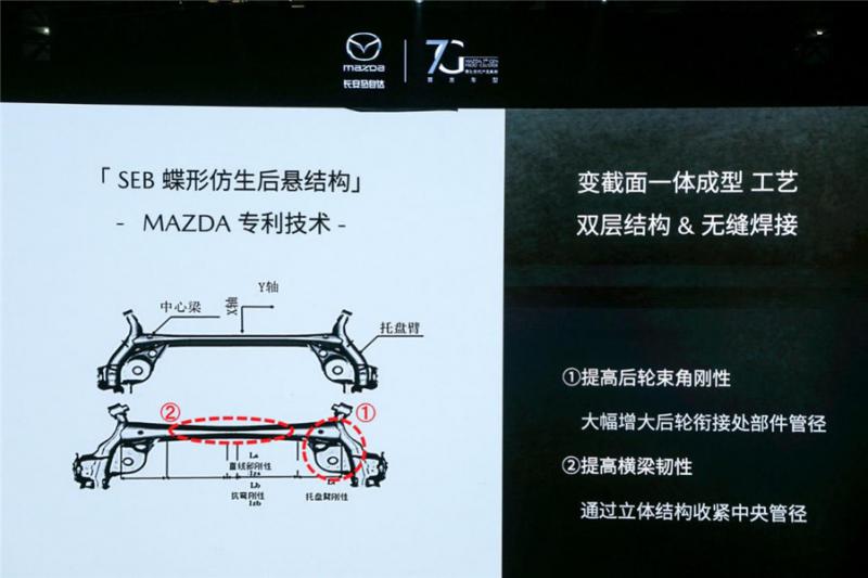 这款非独立悬架与普通的悬架不同,它有一个好听的名字:seb蝶形仿生