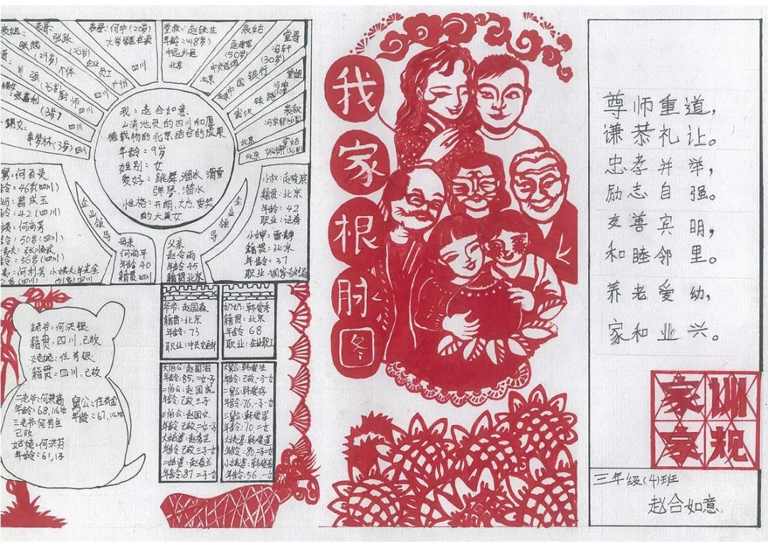 根脉图,观众会看到小朋友们是怎么通过稚嫩的手笔完成自己对家族来源