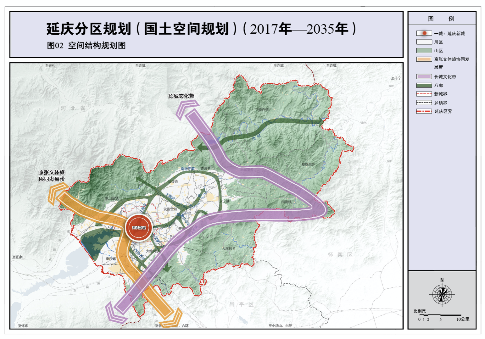 北京延庆将规划八达岭,大庄科等14个"小城镇"__凤凰网