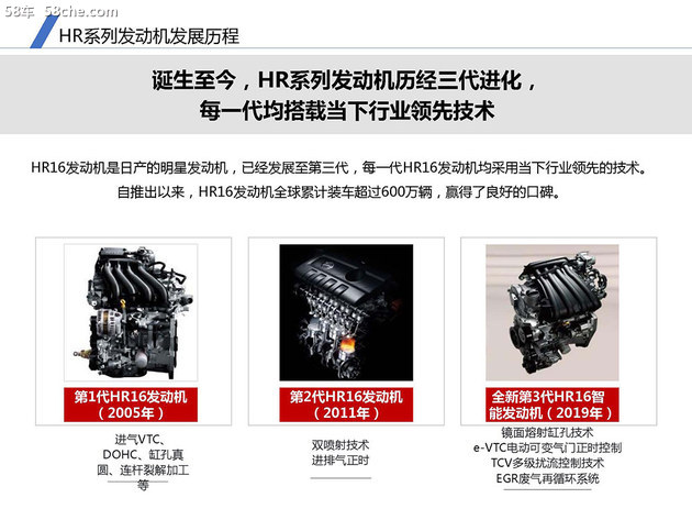 不断进化的日产hr16发动机拆开看乾坤