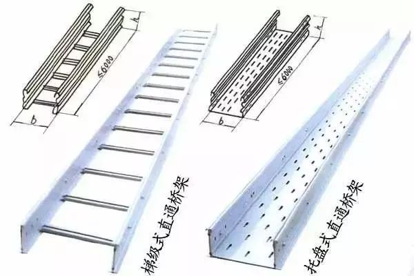 電纜橋架尺寸怎麼選擇及計算安裝電纜橋架時應該注意哪些問題