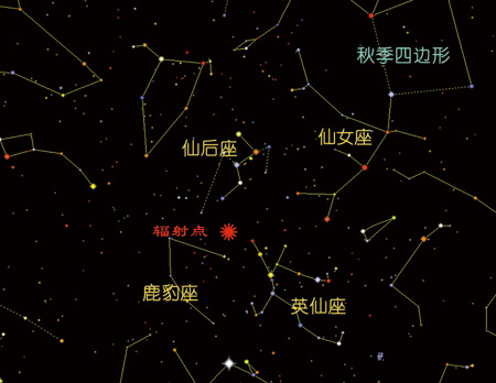 冬夜星空伊始英仙座思航趣探索一起侃侃天上的那点事