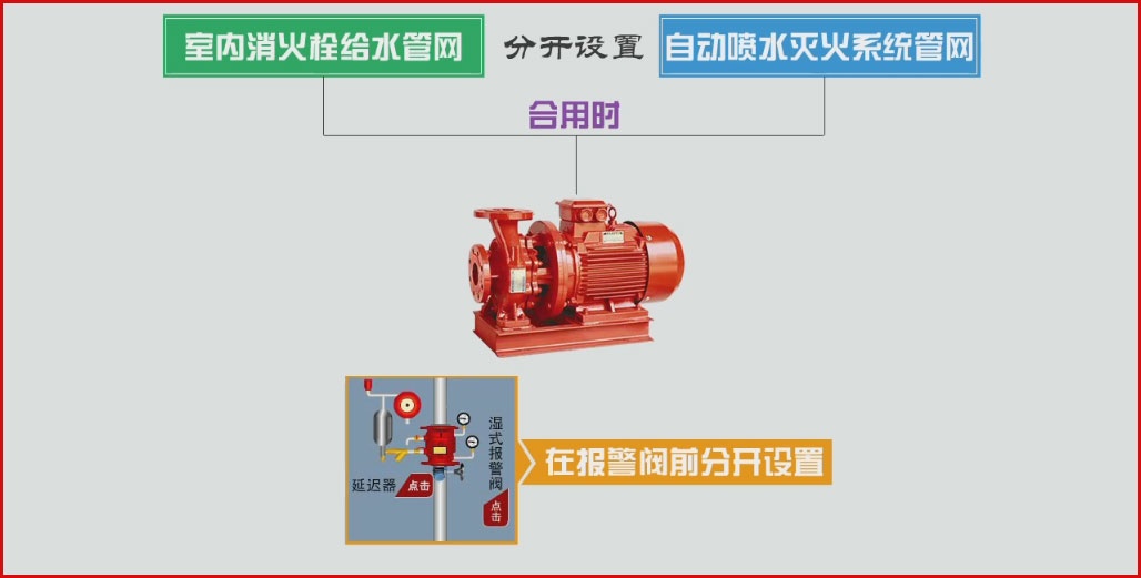 重磅推薦!消防供水管道和水泵接合器詳解 讓你見識大漲