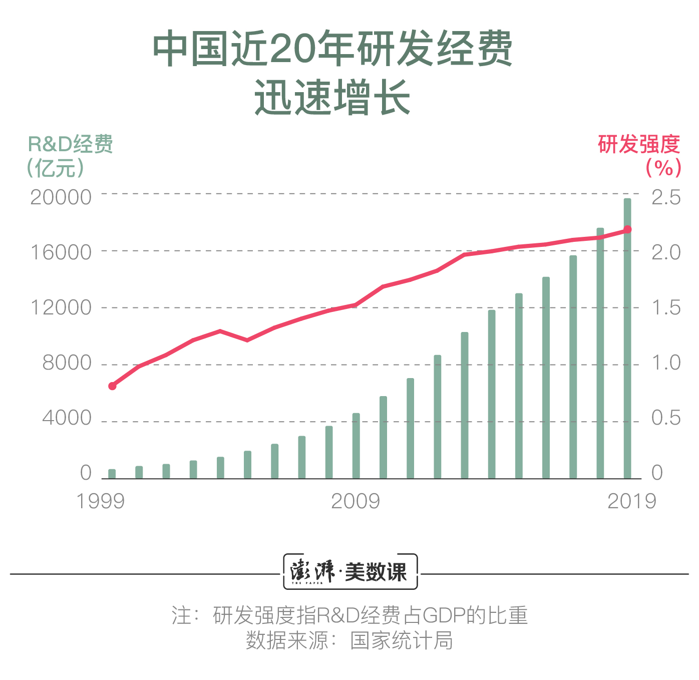 韩国烧掉2万亿刺激生育，为何最终还是失败了？的简单介绍-第2张图片-鲸幼网