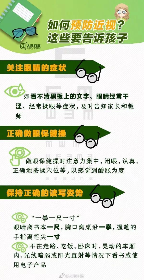 青岛为孩子近视防控放大招严控学生作业量