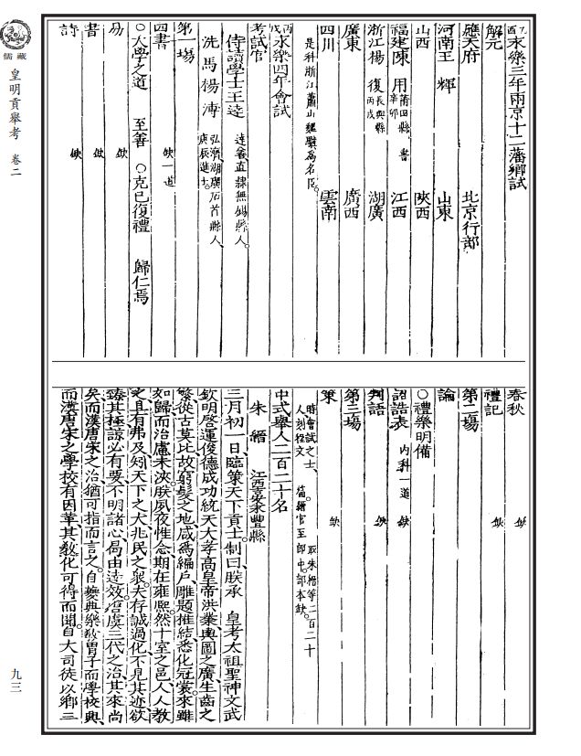 明张朝瑞皇明贡举考儒藏史部杂史类第三十三种