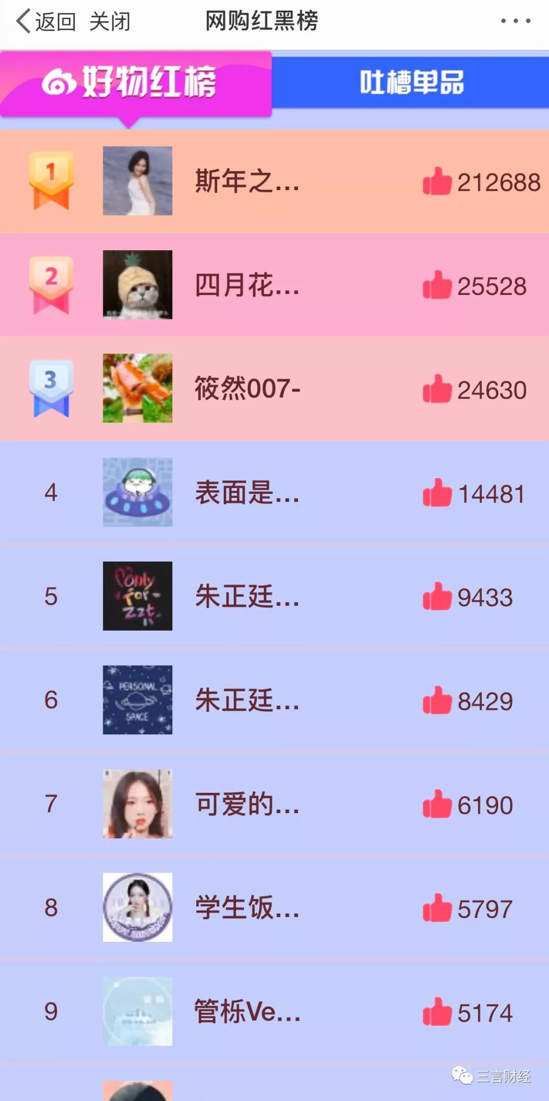 诱导粉丝网贷给明星打榜微博借钱引争议