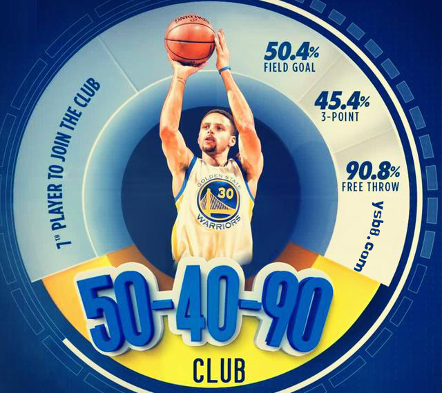 盘点国际<em>体育</em>中<em>NBA</em>球风独特的5位竞技<em>球员</em>！隆多以中锋入选
