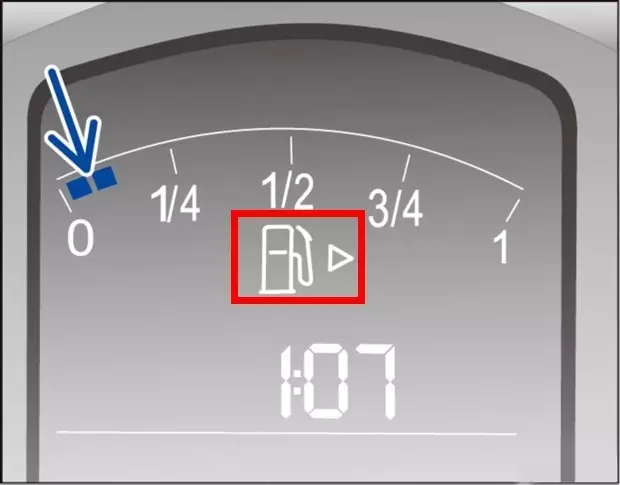 如图所示,仪表盘上的 油箱标识的指向,就是油箱盖的方向
