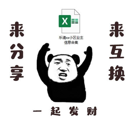 装修公司销售员吴某以750元的价格将4个新楼盘 800余户业主信息出售给