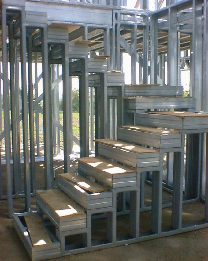 轻钢别墅建造全过程,未来建筑风向的宠儿