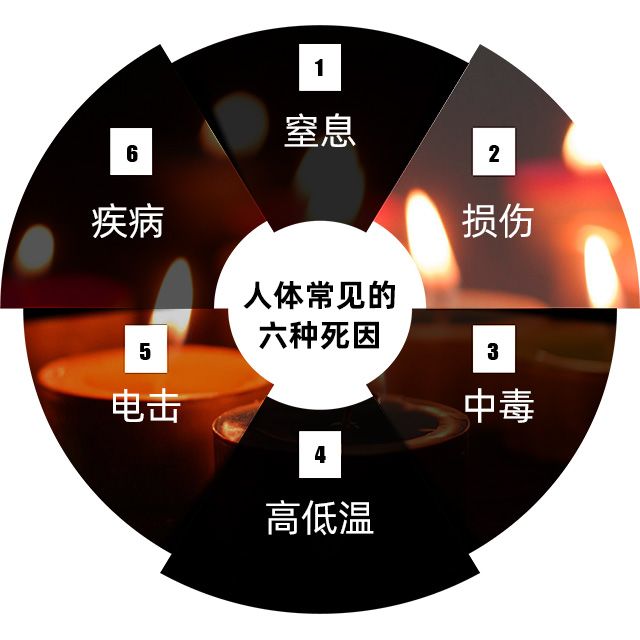 生死有命,富贵在天__凤凰网