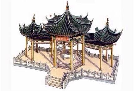 透视18个传统古建筑,宏伟至极,你还能说出几个?