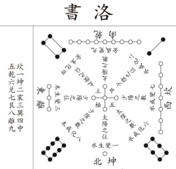 有两张神秘图案自上古时期流传下来无人能够破解其中奥秘