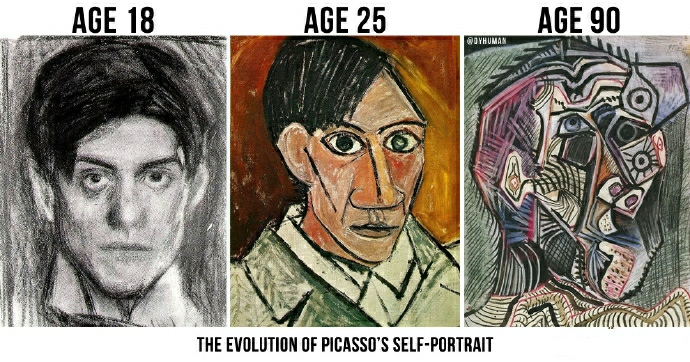 1,以下不同年龄段毕加索给自己画的自画像