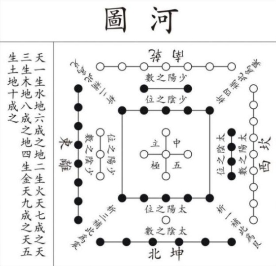 有两张神秘图案自上古时期流传下来无人能够破解其中奥秘