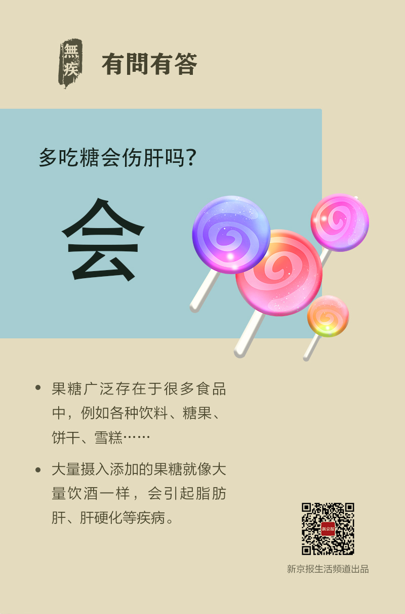 少吃糖更护肝丨每日健康问答