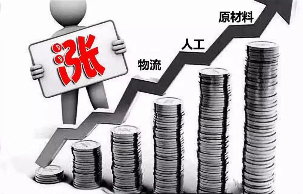 成本上涨,利润无踪影