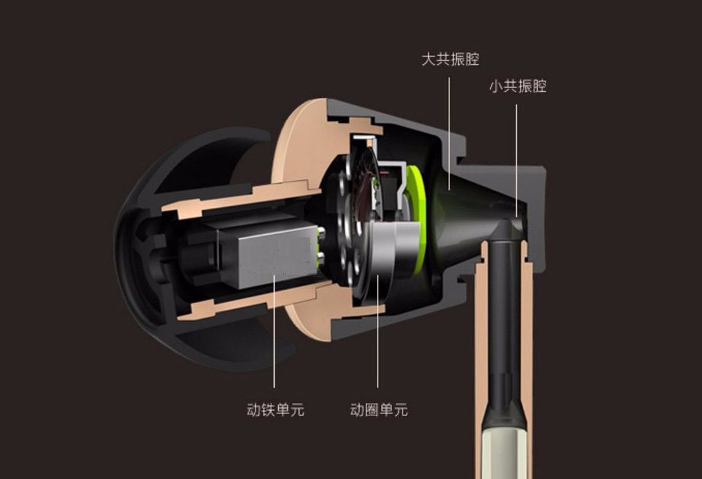 动圈喇叭 动铁喇叭结合的耳机, 圈铁耳机就是结合两种喇叭的特长