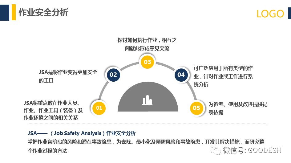 如何识别人的不安全行为?这些方法很实用__凤凰网