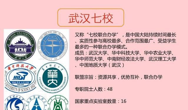 武汉有什么魔力让雷军耗资200亿把小米总部搬过去?