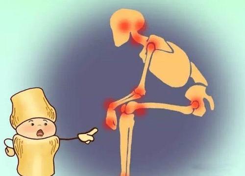 痛风为何从脚起