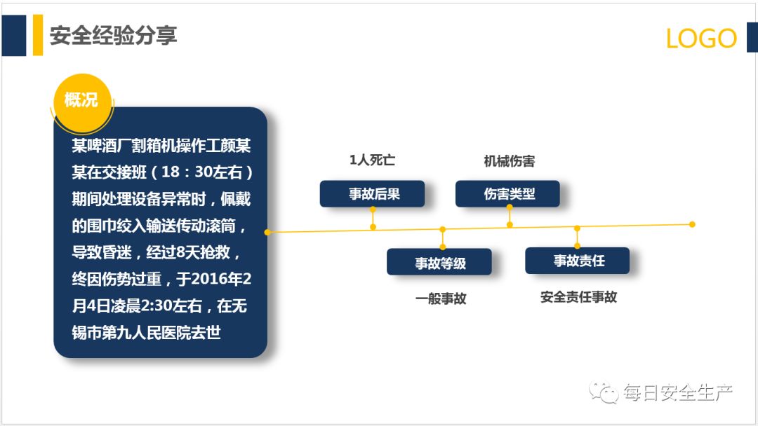 如何识别人的不安全行为？这些方法很实用__凤凰网