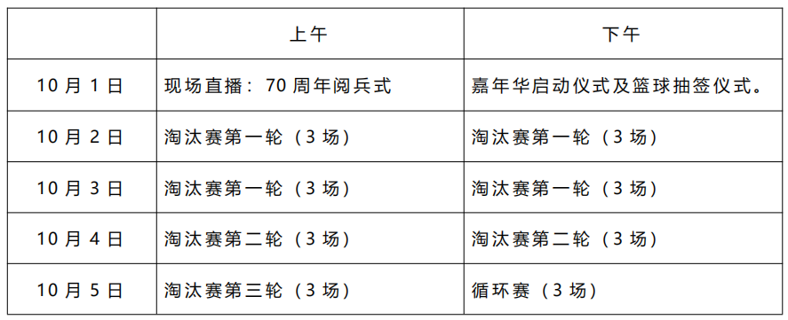 運動嘉年華賽事規則 丨 籃球篇