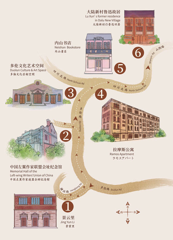 本文图均为 虹口区供图从景云里到多伦路,从拉摩斯公寓到内山书店,短