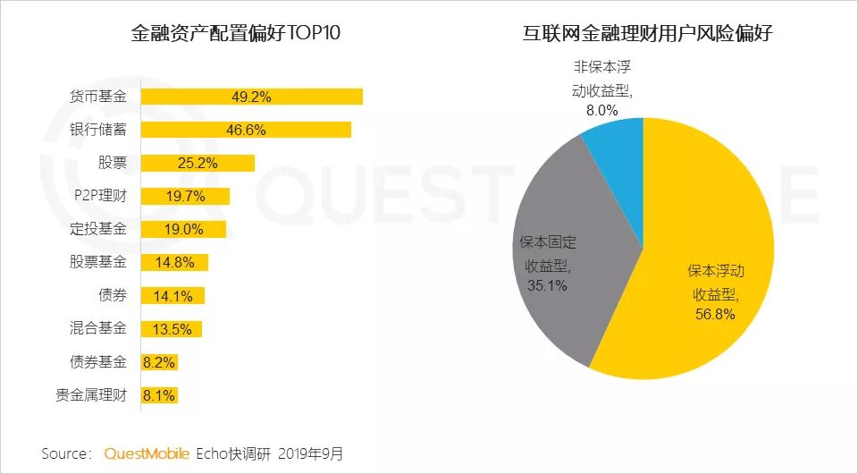 泰康人寿泰康祥云二号d款保障计划 泰康人寿家庭保障计划d