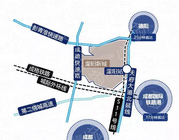 彭州濛阳新城最新规划图片